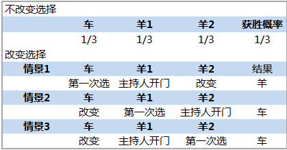 今晚新奥门开奖结果，揭秘203年8月1日生肖之谜今晚澳门码开奖结果8月30