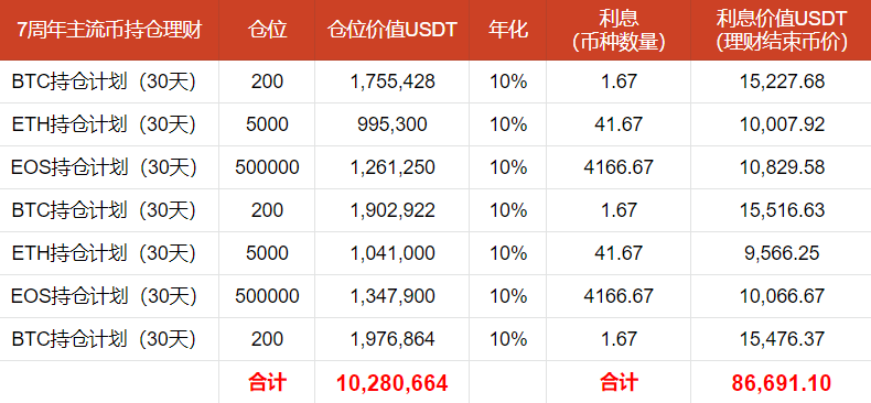 2025年5月25日