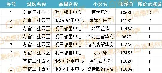 2013年新奥门十一月份开奖结果汇总分析图片及深度解读新奥门今晚开奖结果2023年十一月份汇总分析图片