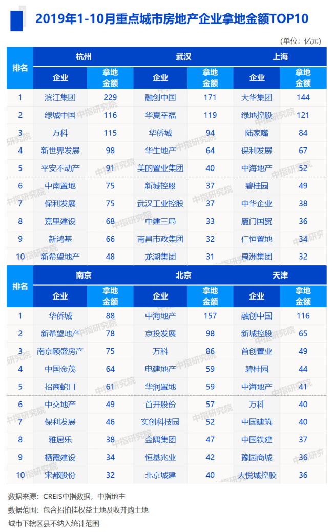 203年1月新奥门彩票十一月份汇总分析图解读，理性看待，谨慎投注新澳门开奖