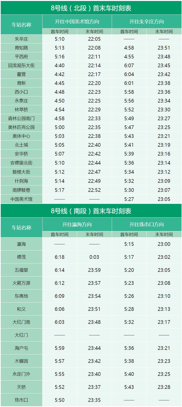 探索新奥门今晚开奖结果，全面解析与最新版查询表图片下载指南奥门今天开彩结果查询