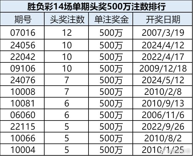 揭秘新奥门今晚开奖，号码查询表图片大全最新汇总解析新澳门开奖结果