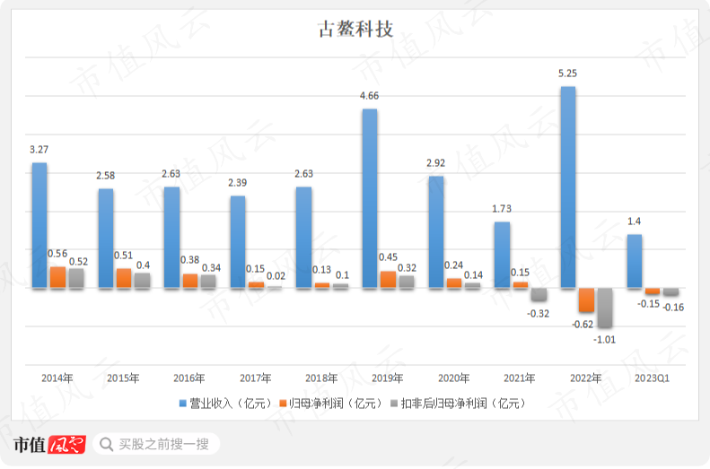 揭秘新奥门今晚开奖结果，理性看待彩票与科技融合的边界线—以视频下载为视角的分析探讨新澳门开奖