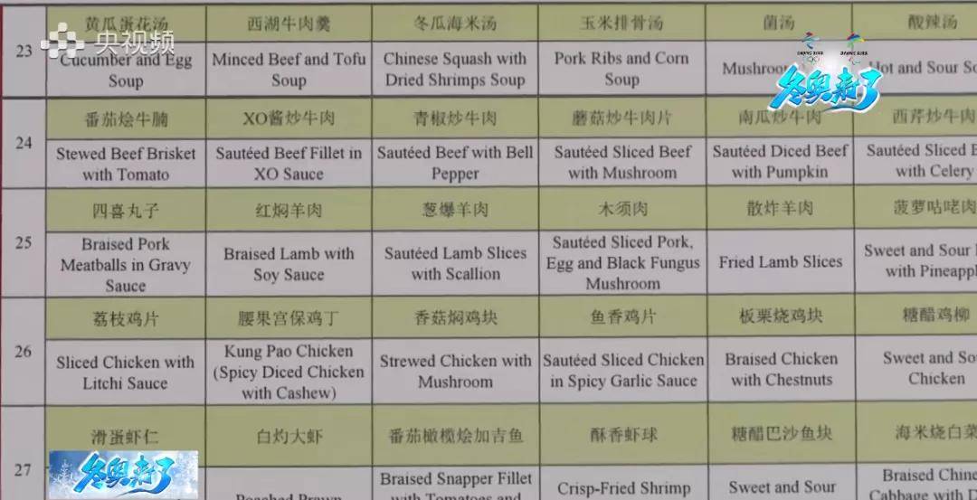 揭秘新奥门今晚开奖结果，号码背后的奥秘与视频讲解奥门今天开彩结果查询