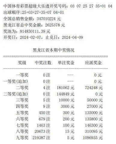 新奥门开奖