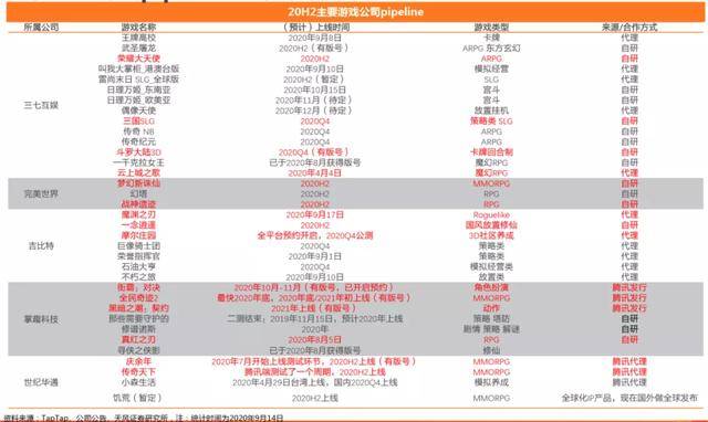 揭秘新奥门今晚开奖结果，从数字游戏到理性参与的深度解析奥门今天开彩结果查询