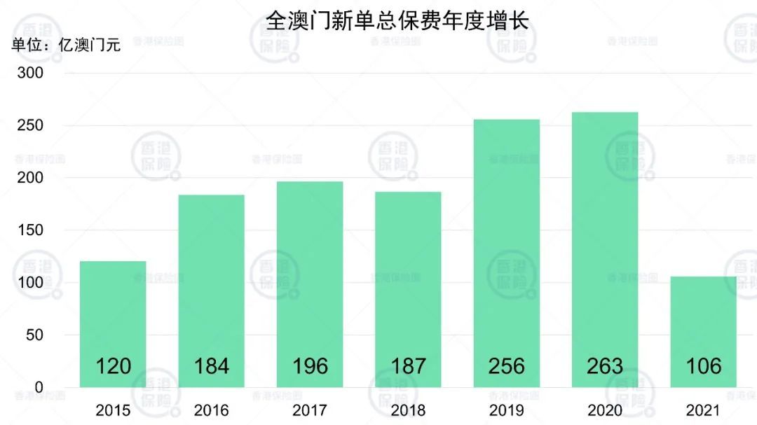 回顾2015年，新澳门开彩结果查询的数字记忆与历史瞬间2005年新奥门开彩结果查询表格图片大全集