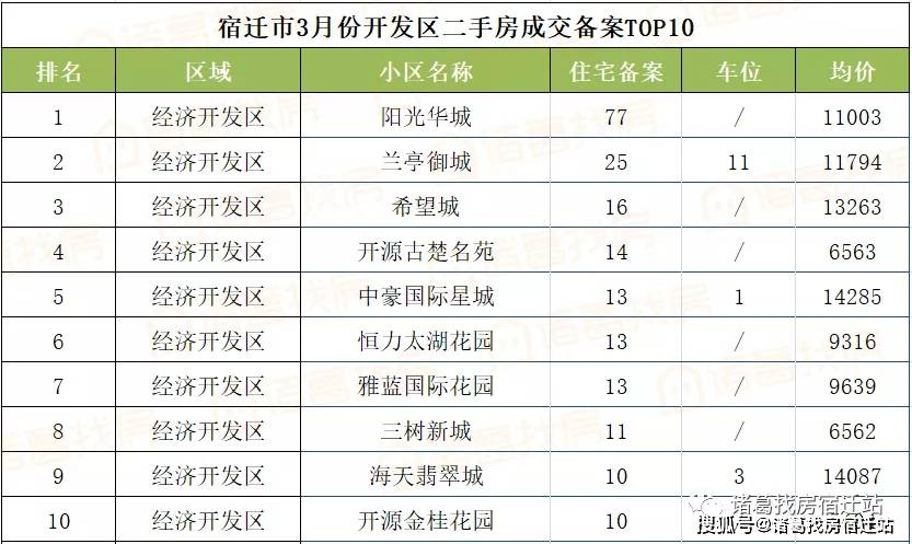 2015年新澳门开彩结果查询，历史回顾与价格分析2005年新奥门开彩结果查询表格图片大全及价格