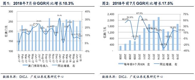 2013年新澳门开彩结果查询表格图片汇总分析，历史数据透视与趋势洞察噢门开奖2020记录
