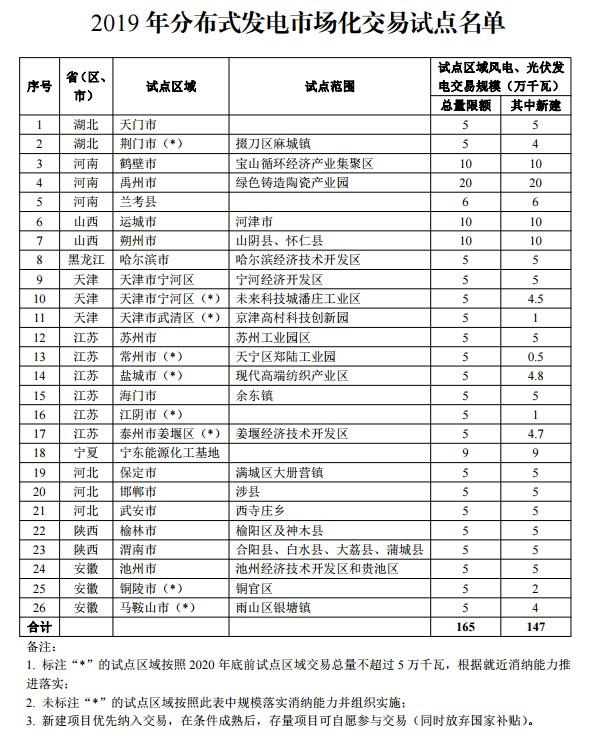 2013年新奥门开彩结果查询，历史回顾与最新汇总表解析2005年新奥门开彩结果查询表格汇总表最新版
