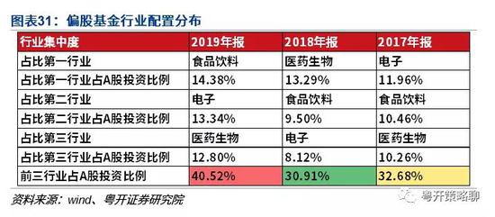 2019年新澳门开彩结果查询表格汇总，最新版解析与回顾噢门开奖结果+开奖记录