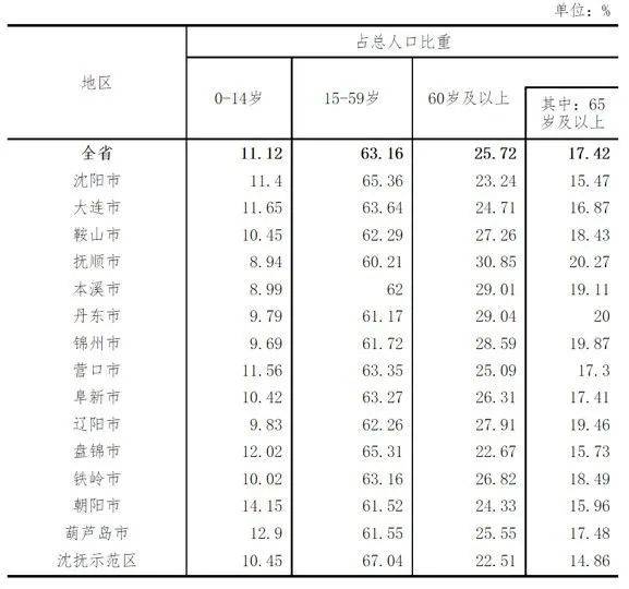2015年新澳门开彩结果查询表格汇总，深度分析与未来趋势预测奥门开奖结果2020+开奖记录下载奥门彩网