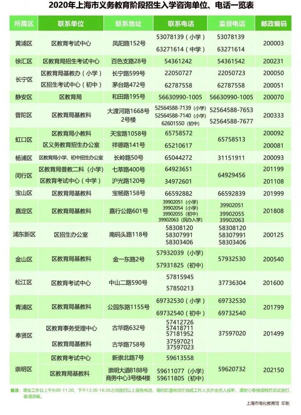 2013年新澳门开彩结果查询表图片及价格大全一览，历史回顾与市场分析2015年澳门开奖记录