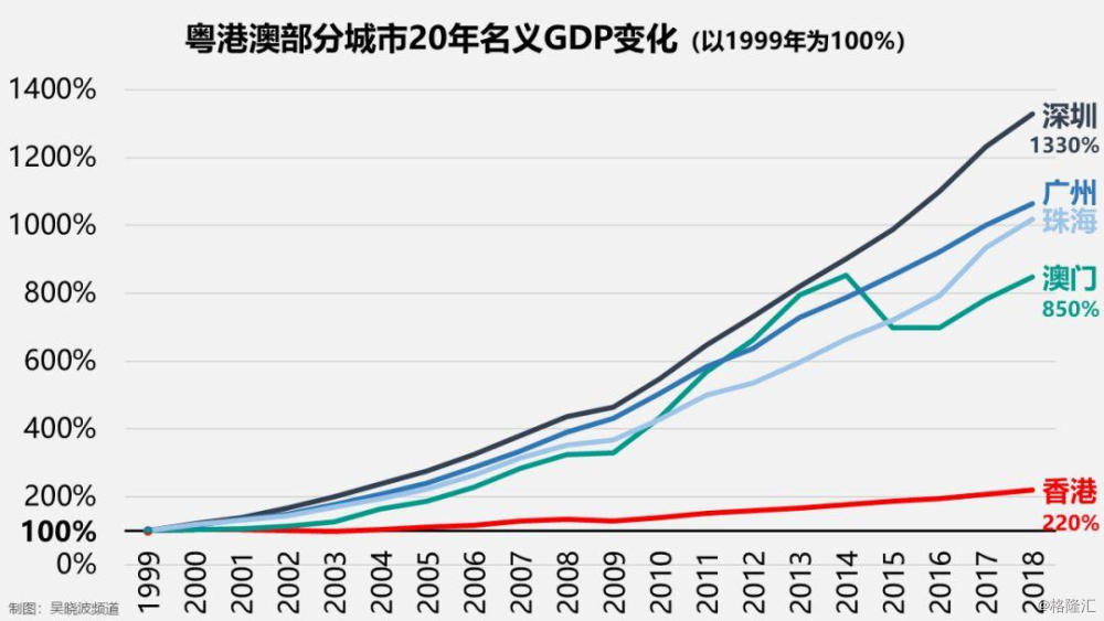 2013年新澳门开彩结果查询，历史回顾与价格一览2005年的澳门