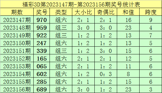 2013年新奥门开彩结果查询表图片汇总大全下载，回顾与警示2015年澳门开奖记录