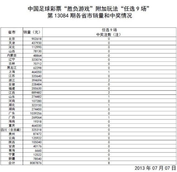 2015年新澳门开彩结果查询表图片汇总下载，最新版回顾与解析2015年澳门开奖记录
