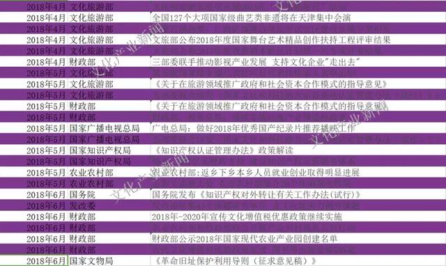 回顾2015年，新澳门开彩结果查询平台的发展与变迁噢门开奖结果+开奖记录
