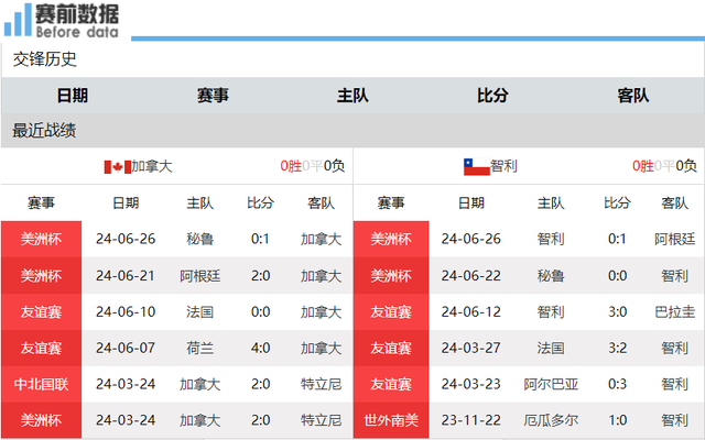 2013年新奥门开彩结果查询，最新消息与视频播放全解析噢门开奖2020记录