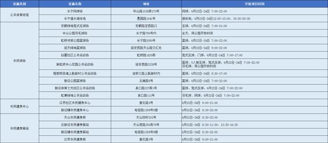 2015年新澳门开彩结果查询，最新消息表汇总图片大全2005年的澳门