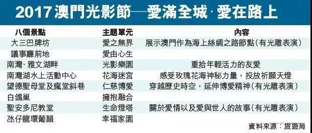 探索新奥门开彩结果查询，官方最新版中文版的下载与使用指南澳门新彩