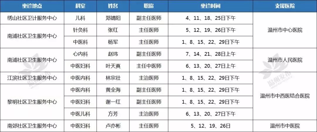 新奥门开彩结果查询，官方最新消息、图表汇总与深度解析新澳门开奖结果