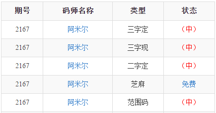 揭秘新奥门开彩结果，最新消息与今日中奖金额的深度解析新澳门开奖