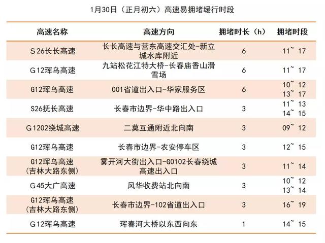 探索新奥门开彩结果，最新预测分析与图片大全新奥门开彩结果查询最新预测分析图片大全