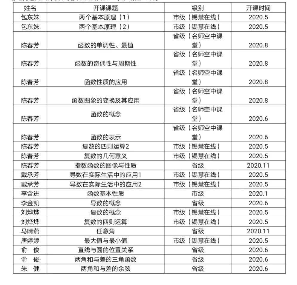 探索新奥门开彩结果，最新预测汇总表与图片大全的深度解析新奥门开彩结果查询最新预测汇总表图片大全