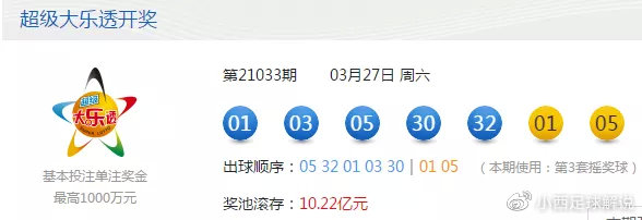 新奥门开彩结果查询最新预测汇总分析图片—揭秘数字背后的奥秘新澳门开奖