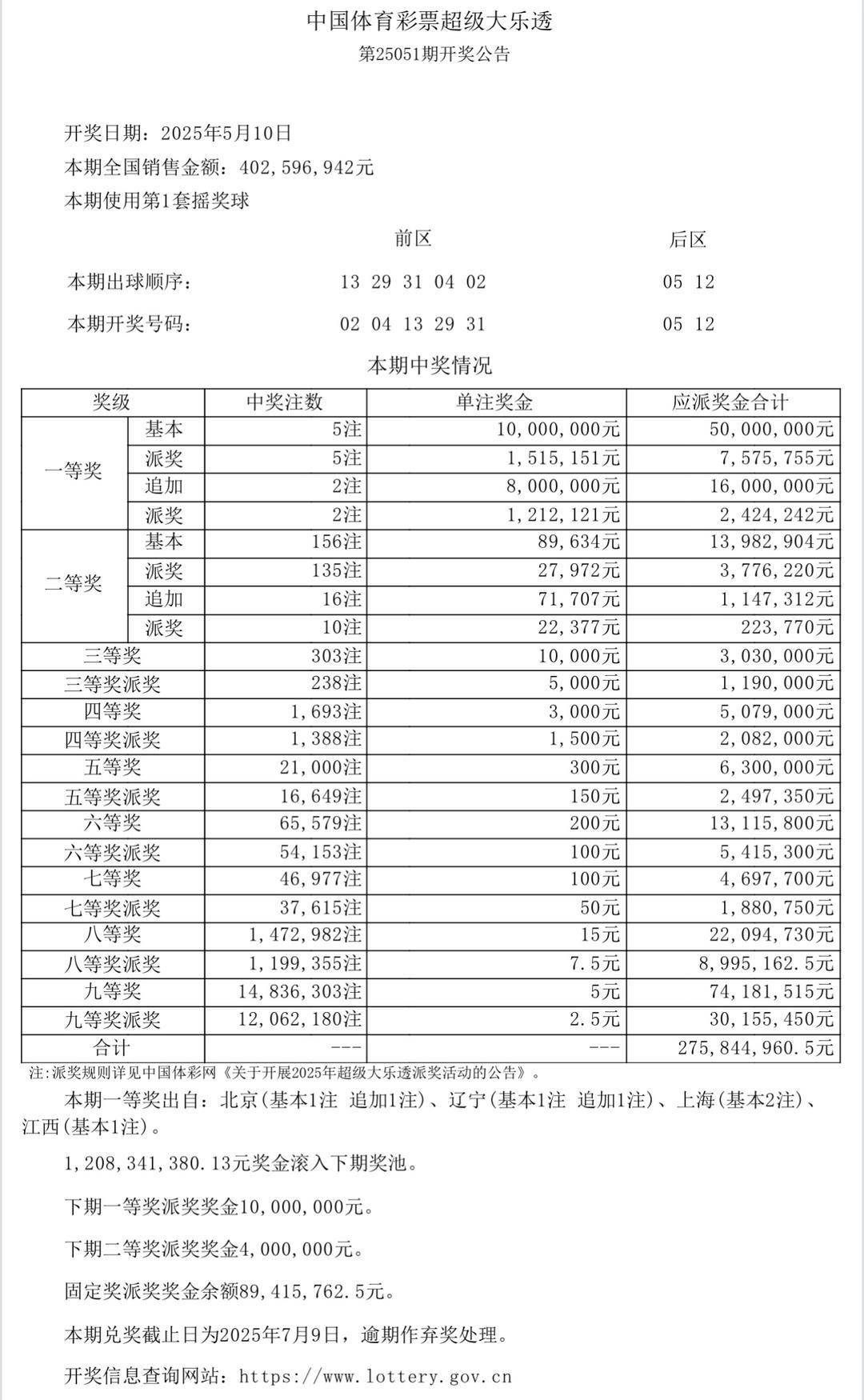 今日新奥门开彩结果官方网最新消息及今天中奖号码揭秘新澳门开奖