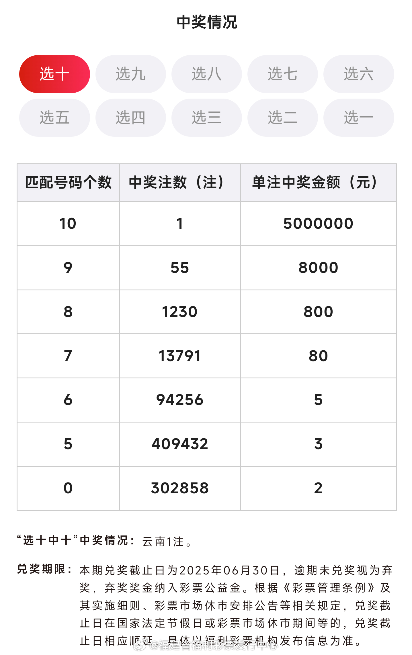 今日新奥门开彩结果，官方最新消息与直播回顾新澳门开奖结果2020+开奖记录_