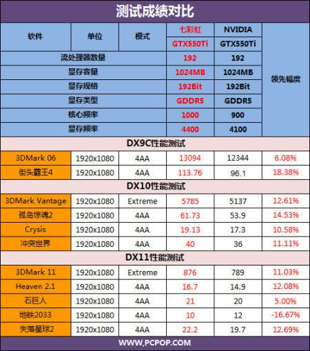 新奥门开彩结果查询表图片大全集最新版下载安装指南新澳门开奖