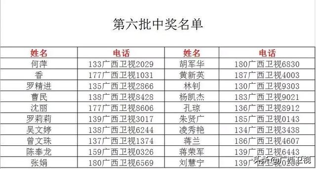 探索新奥门开彩结果查询，高清图片版下载与打印的实用指南新澳门开奖
