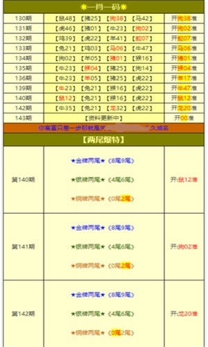 探索新奥门开彩结果查询表，高清图片大全集最新版解析新澳门开奖结果
