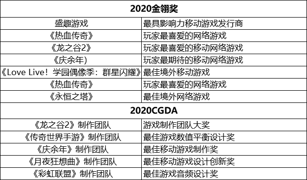 新奥门开彩结果查询表高清下载最新版—安全、便捷的数字娱乐体验新澳门开奖