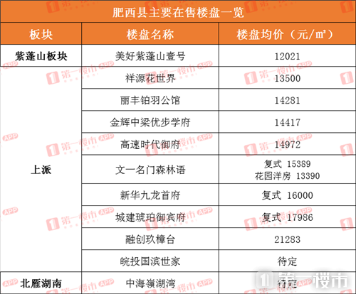 新奥门开彩结果查询表图片汇总，2019年回顾与免费版解析（含最新更新）理性看待彩票，谨慎参与游戏！新奥门开彩结果查询表图片汇总最新免费版2020年11月