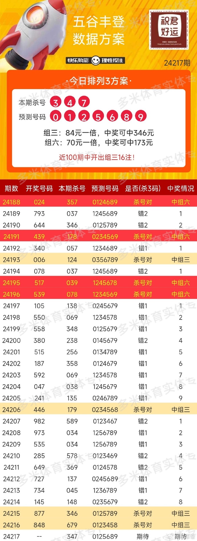 今日新奥门开彩结果揭晓，探寻幸运号码的奥秘新澳门开奖结果2020+开奖记录_