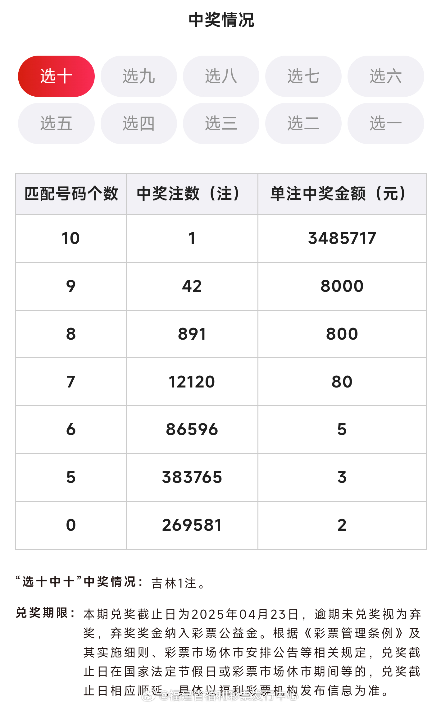 今日新奥门开彩结果查询，揭秘最新中奖号码新澳门开奖
