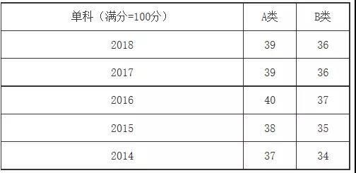 今日新奥门开彩结果查询，全面解析与便捷操作指南奥门开奖结果+开奖记录2021
