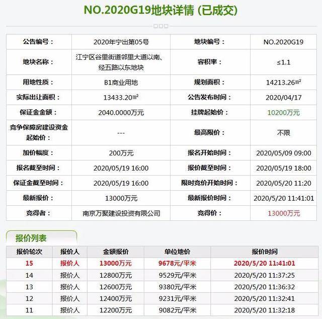 今日新奥门开彩结果查询，全面解析与表格汇总奥门开奖结果2020+开奖记录下载奥门彩网
