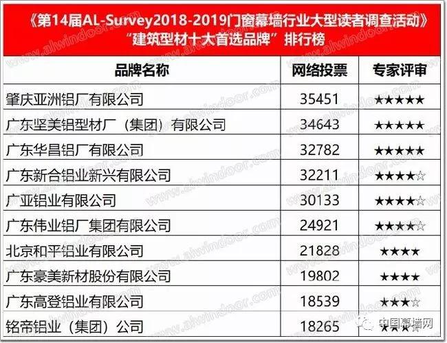 今日新奥门开彩结果查询，最新数据汇总与解读奥门开奖结果2020+开奖记录下载奥门彩网