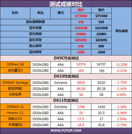 今日新奥门开彩结果查询，全面汇总与图片展示新澳门开奖结果2020+开奖记录_