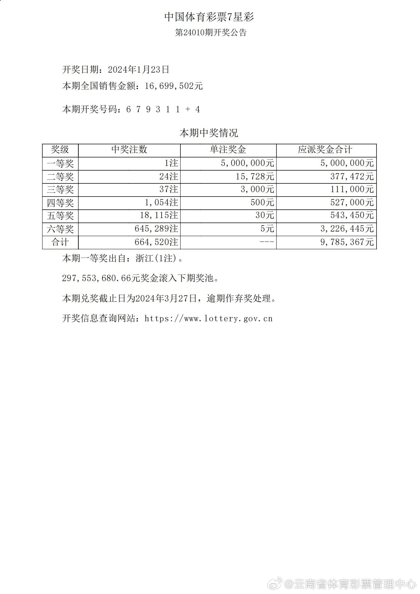 奥门开奖结果2020+开奖记录下载奥门彩网