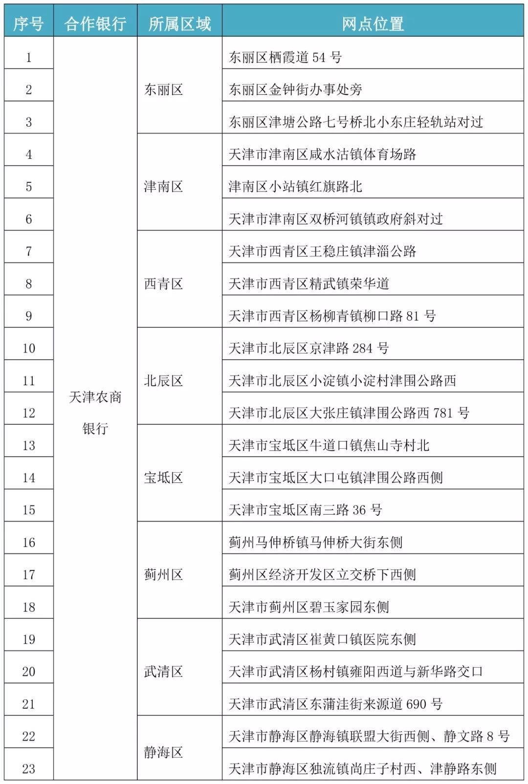 今日新奥门开彩结果查询,揭秘中奖号码与购买攻略奥门开奖结果2020+开奖记录下载奥门彩网