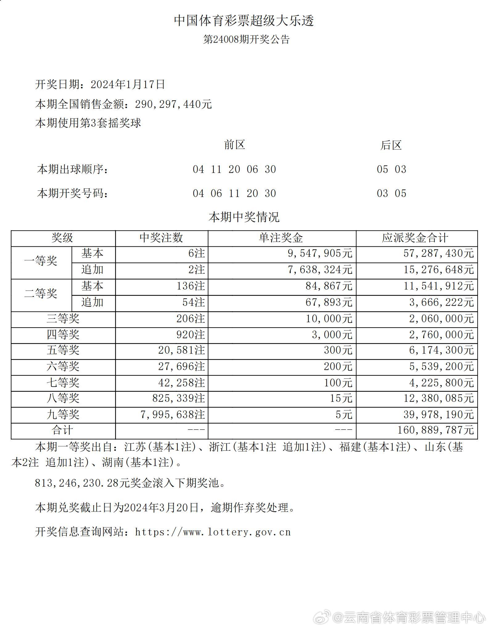 今日新奥门开彩结果直播视频，最新一期揭秘与消息速递新澳门开奖结果2020+开奖记录_