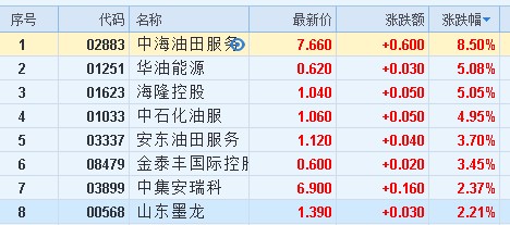 新奥门开彩结果公布时间表图片大全—简单明了，轻松掌握新澳门开奖结果
