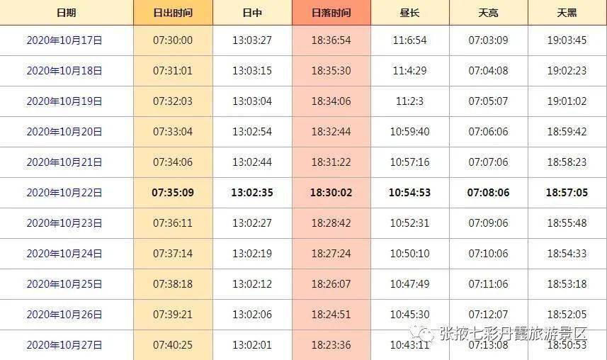 探索新奥门开彩结果公布,高清大图与最新时间表揭秘新澳门开奖