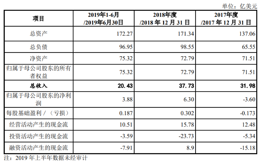 新奥门开彩结果公布时间查询表图片下载与安装指南新澳门开奖结果2020+开奖记录_