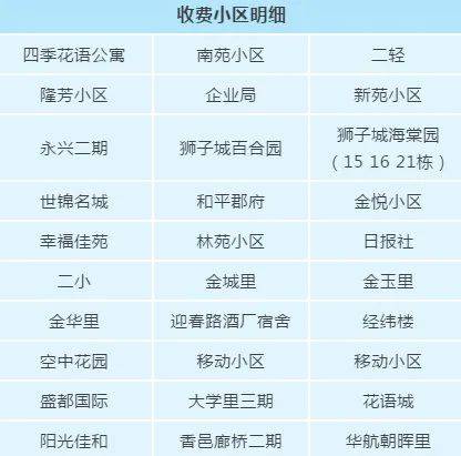 最新版新奥门开彩结果公布时间查询表图片下载指南新澳门开奖结果