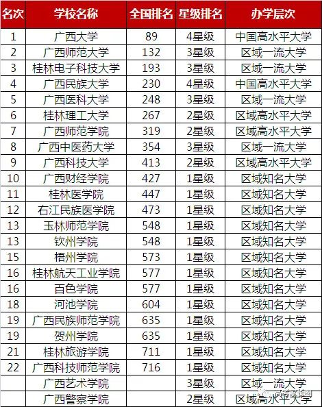 最新版新奥门开彩结果公布时间查询表下载安装指南新澳门开奖结果